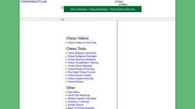 Screenshot preview of chessvideos.tv