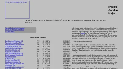 Screenshot preview of pmproject.org