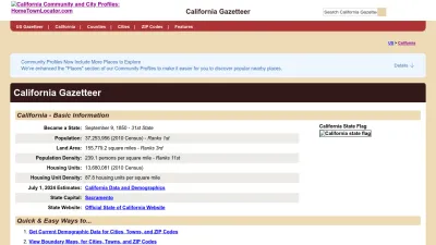 Screenshot preview of california.hometownlocator.com