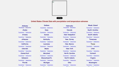 Screenshot preview of coolweather.net