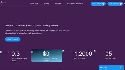 Screenshot preview of defcofx.com