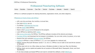 Screenshot preview of rff.com