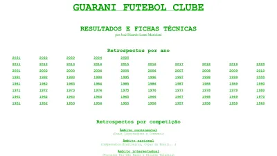 Screenshot preview of jogosdoguarani.com