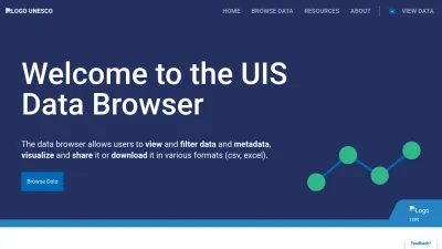 Screenshot of Databrowser.uis.unesco.org
