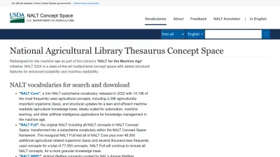 Screenshot preview of lod.nal.usda.gov