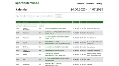 Screenshot preview of sport24.ee