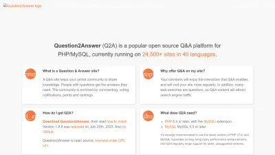 Screenshot preview of question2answer.org