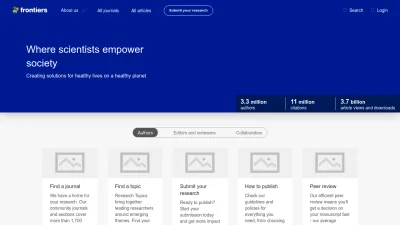 Screenshot preview of frontiersin.org