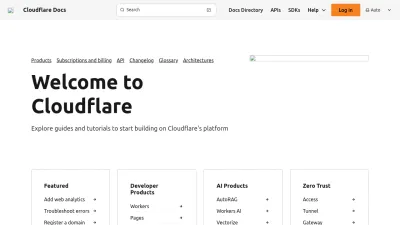 Screenshot preview of developers.cloudflare.com