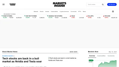 Screenshot of Markets.businessinsider.com