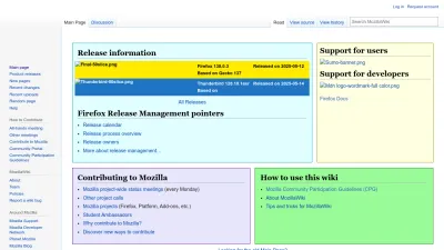 Screenshot preview of wiki.mozilla.org