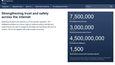 Screenshot of Spamhaus.org