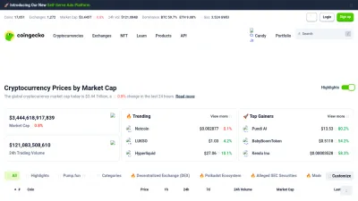 Screenshot of Coingecko.com