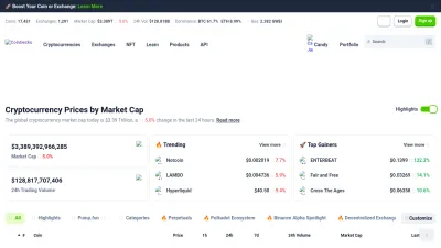 Screenshot preview of coingecko.com