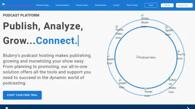 Screenshot of Blubrry.com