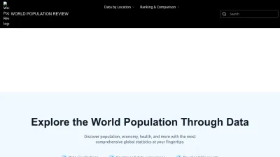 Screenshot of Worldpopulationreview.com