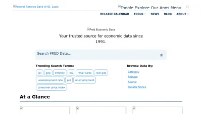 Screenshot of Fred.stlouisfed.org