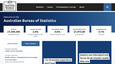 Screenshot of Abs.gov.au