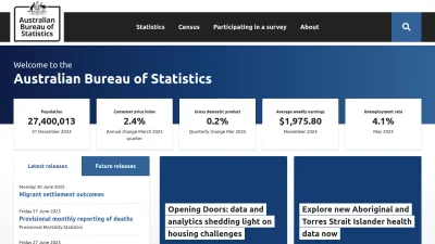 Screenshot preview of abs.gov.au