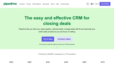 Screenshot of Pipedrive.com