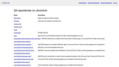 Screenshot of Chromium.googlesource.com