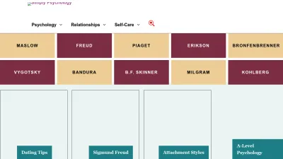 Screenshot of Simplypsychology.org