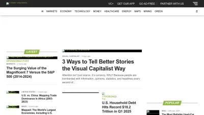 Screenshot of Visualcapitalist.com