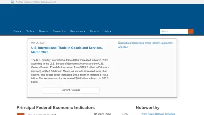 Screenshot preview of bea.gov