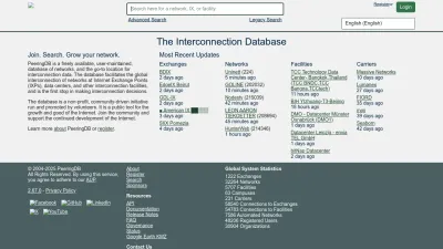 Screenshot preview of peeringdb.com