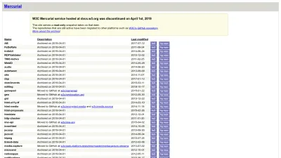 Screenshot of Dvcs.w3.org