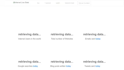 Screenshot of Internetlivestats.com