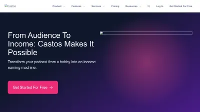 Screenshot preview of castos.com