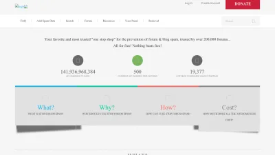 Screenshot of Stopforumspam.com