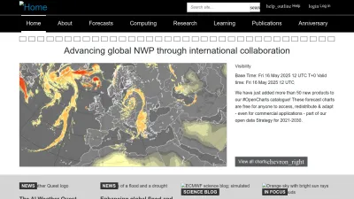 Screenshot preview of ecmwf.int