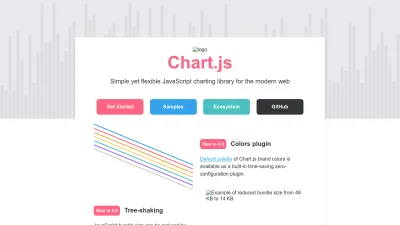 Screenshot of Chartjs.org