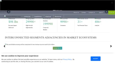 Screenshot of Marketsandmarkets.com