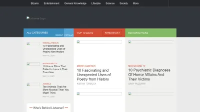 Screenshot of Listverse.com
