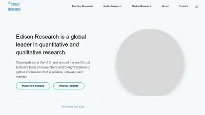 Screenshot of Edisonresearch.com