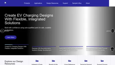 Screenshot preview of renesas.com