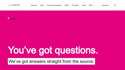 Screenshot of Usafacts.org