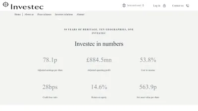 Screenshot of Investec.com