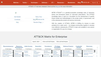 Screenshot of Attack.mitre.org