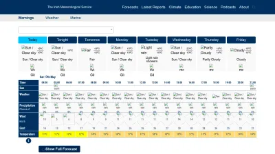 Screenshot of Met.ie