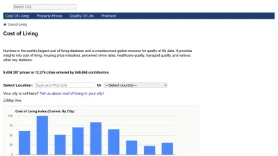 Screenshot preview of numbeo.com