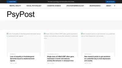 Screenshot of Psypost.org