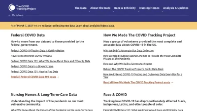 Screenshot of Covidtracking.com