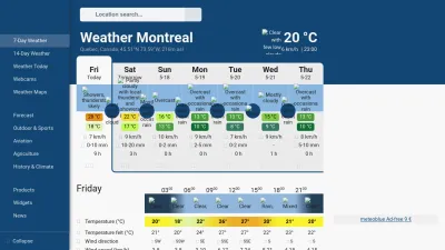Screenshot of Meteoblue.com