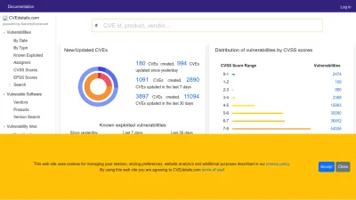 Screenshot of Cvedetails.com