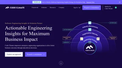 Screenshot preview of codeclimate.com