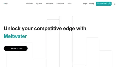 Screenshot of Meltwater.com